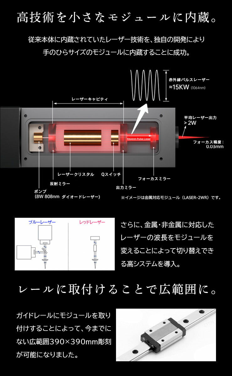 レーザー彫刻機 加工機 本体セット DAJA LASER M3 レーザー 加工 カッター ブルーレーザー 5000mW DAJAM3-5WB