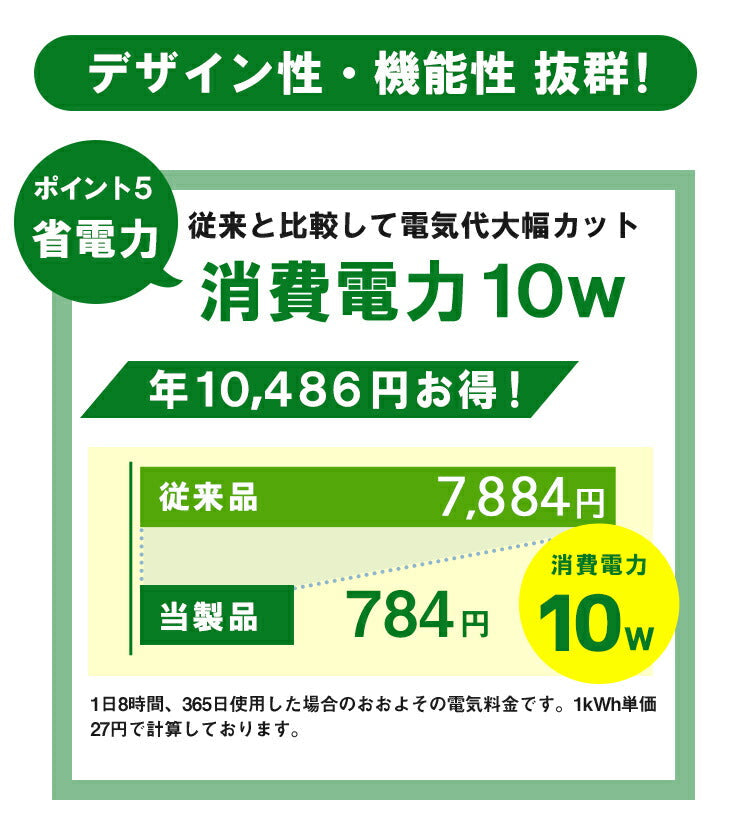 LED電球付き スポットライト 照明 業務用 オフィス 工場 現場 作業用 ライト ブラケットライト ワークライト E26FLLEAM-10