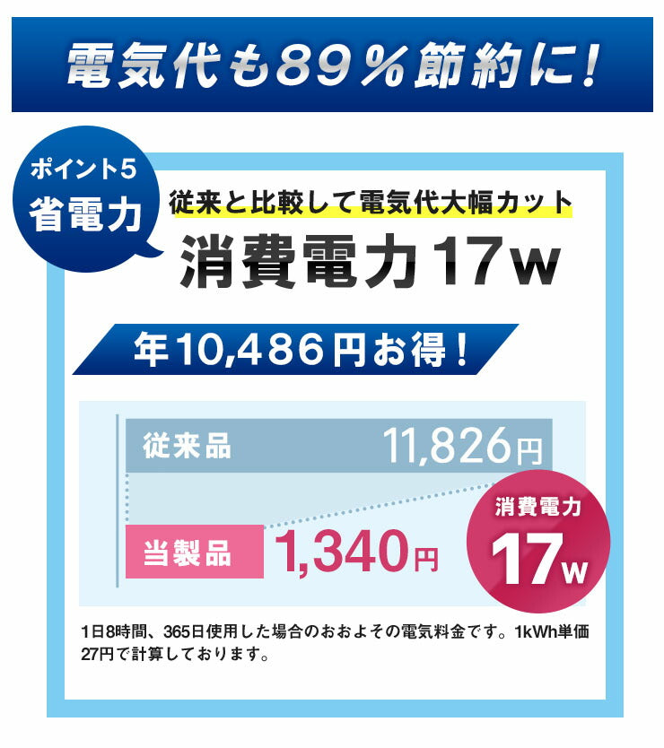 LED電球付きスポットライト 照明 業務用 オフィス 工場 現場 作業用 ライト ブラケットライト ワークライト E26FLPAR-LDR17 ブラック