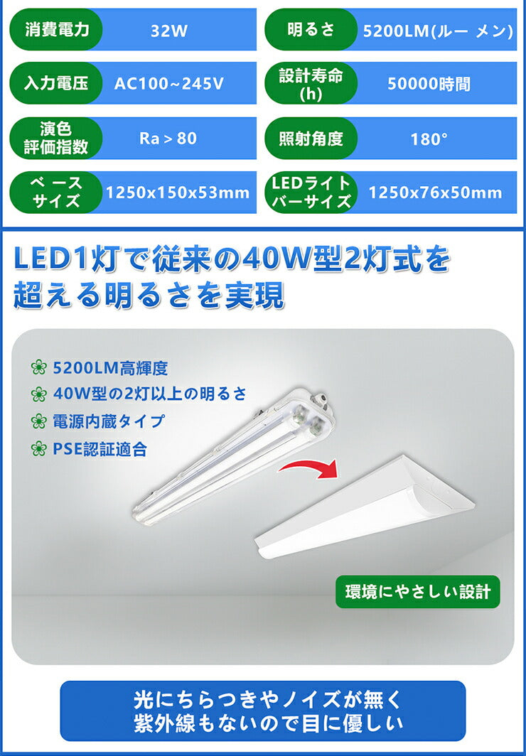 LED蛍光灯 40W 40形 直管 器具 照明器具 一体型 ベースライト 逆富士 虫対策 昼白色 5200lm 昼光色 5200lm FBL40N32-F ビームテック