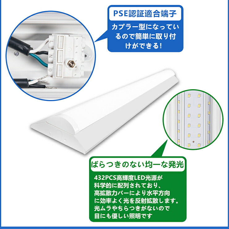 LED蛍光灯 40W 40形 直管 器具 照明器具 一体型 ベースライト 逆富士 虫対策 昼白色 5200lm 昼光色 5200lm FBL40N32-F ビームテック