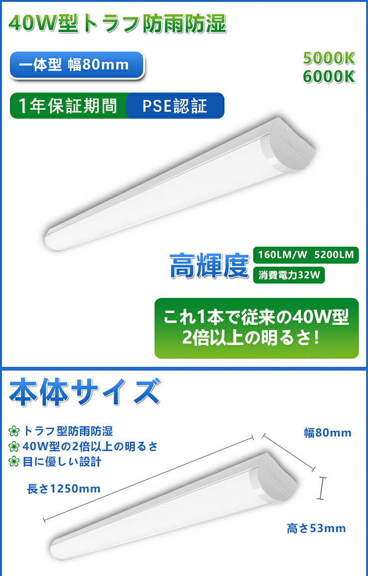 LED蛍光灯 40W 40形 直管 器具 照明器具 一体型 ベースライト トラフ 虫対策 昼白色 5200lm 昼光色 5200lm FBL40Z32-T ビームテック