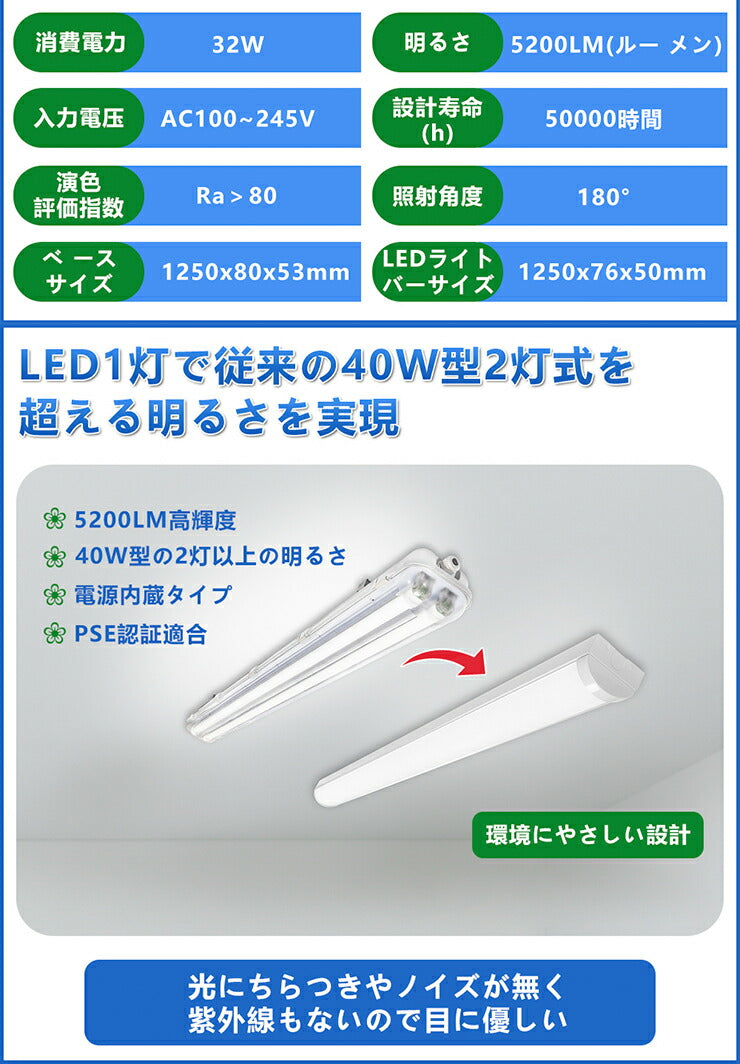 LED蛍光灯 40W 40形 直管 器具 照明器具 一体型 ベースライト トラフ 虫対策 昼白色 5200lm 昼光色 5200lm FBL40Z32-T ビームテック