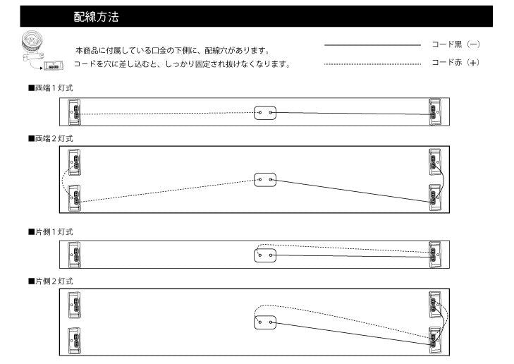 LED蛍光灯 40W 40形 直管 器具 照明器具 1灯 一体型 ベースライト 逆