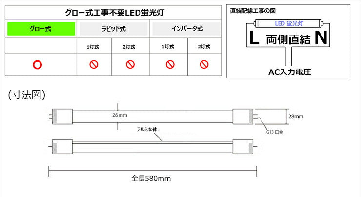 LED蛍光灯 20W形 直管 直管LED 虫対策 電球色 1000lm 昼白色 1100lm 昼光色 1100lm LT20K-V ビームテック