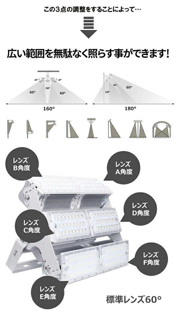 LED投光器 600W 水銀灯 2400w相当 屋内 屋外 防塵 防水 MeanWell電源 レンズ角度 変更 選択 ライト 作業灯 照明 LEP600Y 昼白色 LEP600W 電球色 ビームテック