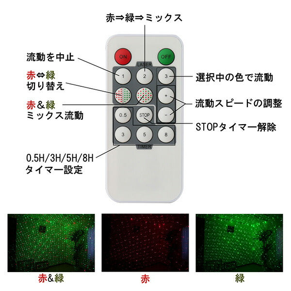 レーザーイルミネーションライト レーザープロジェクション ムービング 