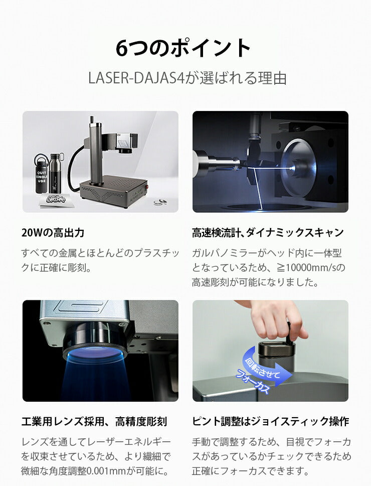 レーザー彫刻機 ハイパワータイプ 金属 プラスチック アクリル 合成樹脂に対応 レーザーマーカー マーキング レーザー刻印機 レーザー加工機 ファイバーレーザー IRレーザー 小型レーザー刻印機 彫刻機 DIY LASER-DAJAS4