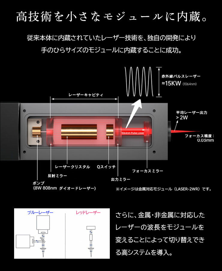 レーザー彫刻機 加工機 レーザー カッター DAJALASER-M3 オプション レッドレーザー ヘッド 2000mW LASER-2WR