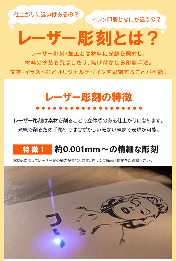 レーザー彫刻機 小型 加工機 レーザー 加工 カッター スマホ対応 スマホ対応 コンパクト レーザーカッター ミニ 115000mW 17x15cm LASER-E15