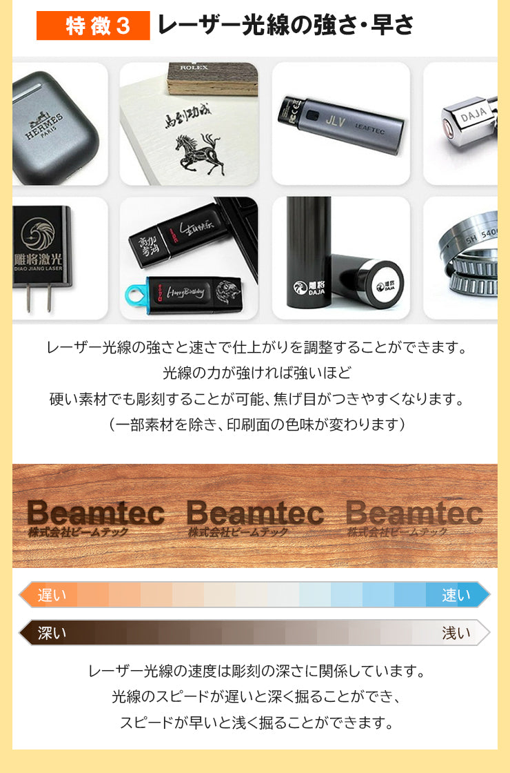 レーザー彫刻機 小型 加工機 レーザー 加工 カッター スマホ対応 スマホ対応 コンパクト レーザーカッター ミニ 115000mW 17x15cm LASER-E15