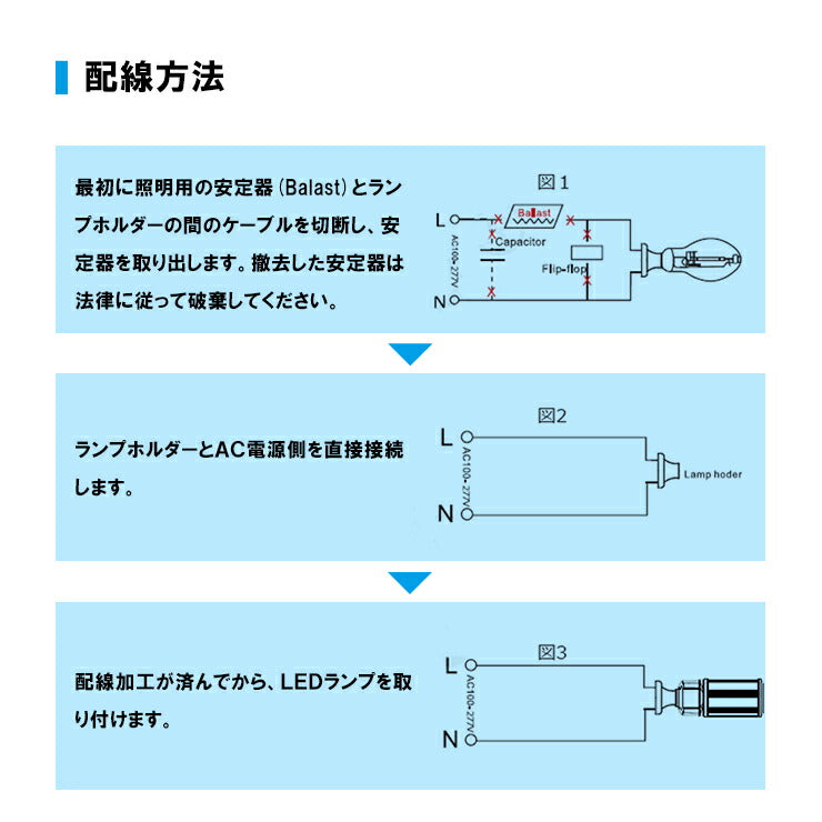 LED電球 コーンライト 水銀灯 E26 E39 175W 相当 電球色 昼白色 LBG180D45 ビームテック