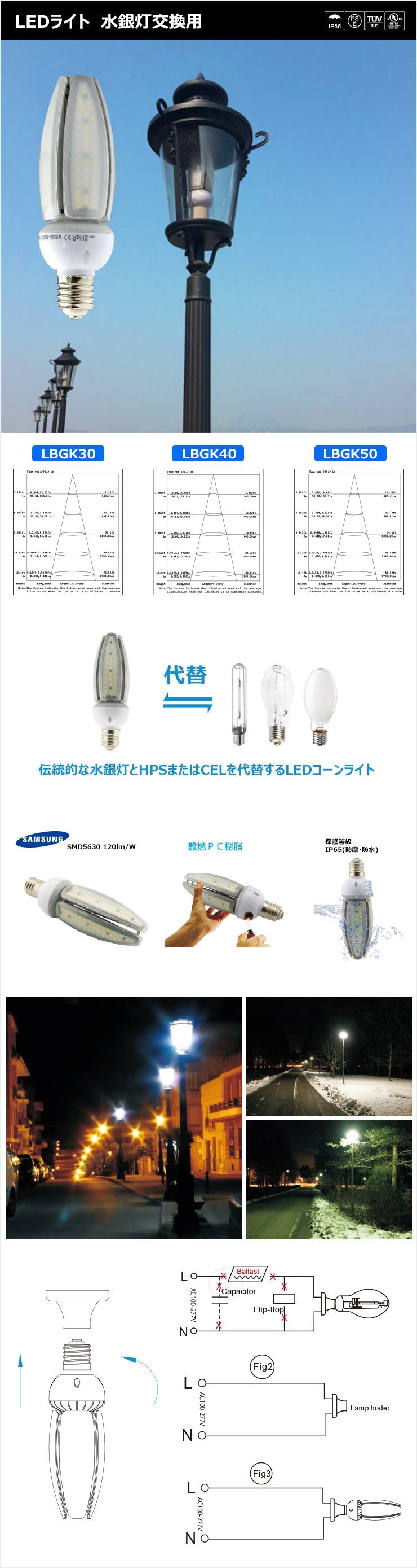 LED 水銀ランプ 160W相当 コーン型 LED電球 E26 E39 電源内蔵 防塵 防水 密閉型器具対応 LED コーンライト 照射角度360度 LEDライト 街路灯 防犯灯 水銀灯交換用 省エネ LED照明 LBGK40W 電球色