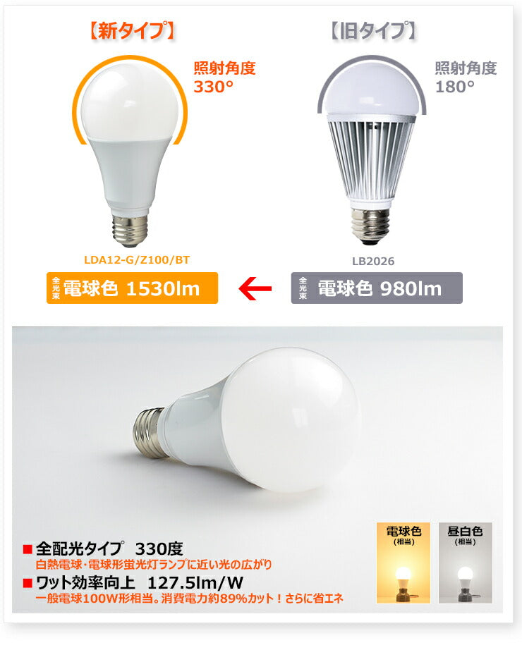 LED電球 E26 100W 相当 330度 虫対策 電球色 1530lm 昼白色