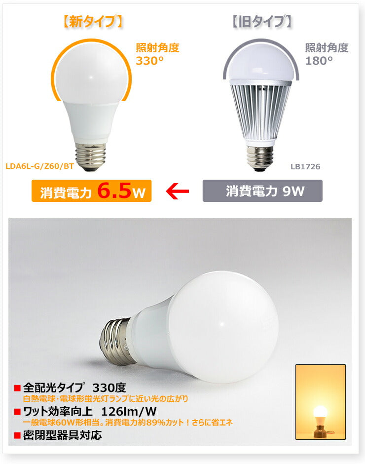 LED電球 E26 60W 相当 330度 調光器対応 虫対策 電球色 820lm LDA-E26-6W ビームテック