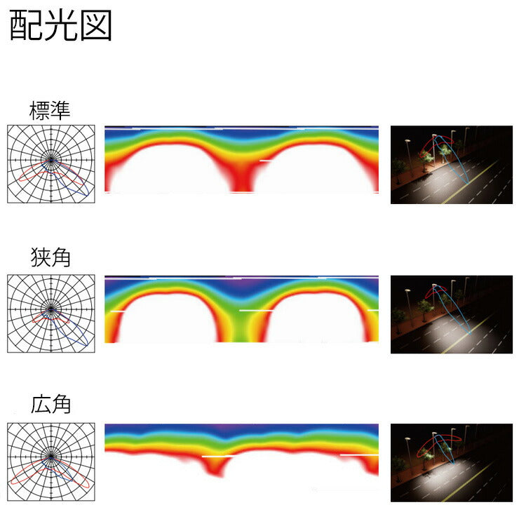 LED防犯灯 LED街路灯 100W 16000lm 昼白色 防水防塵 耐衝撃 耐雷 RoHS認証 PSE認証 LKC-100C ビームテック