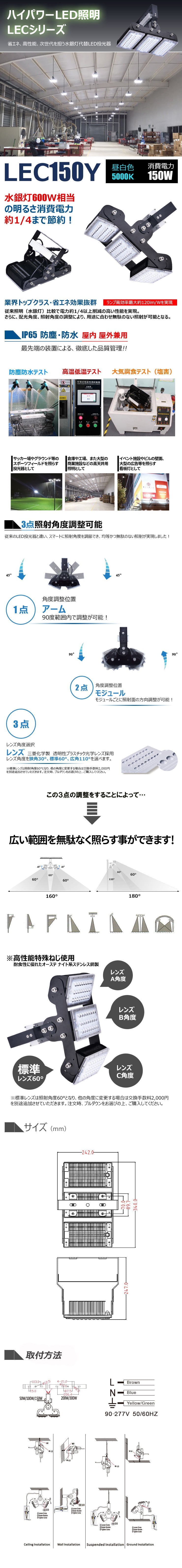 LED投光器 150W 600W相当 屋内 屋外 IP65 防塵 防水 MeanWell電源 レンズ角度 選択 変更 ライト 作業灯 照明 LEC150 昼白色 照明 ランプ ビームテック