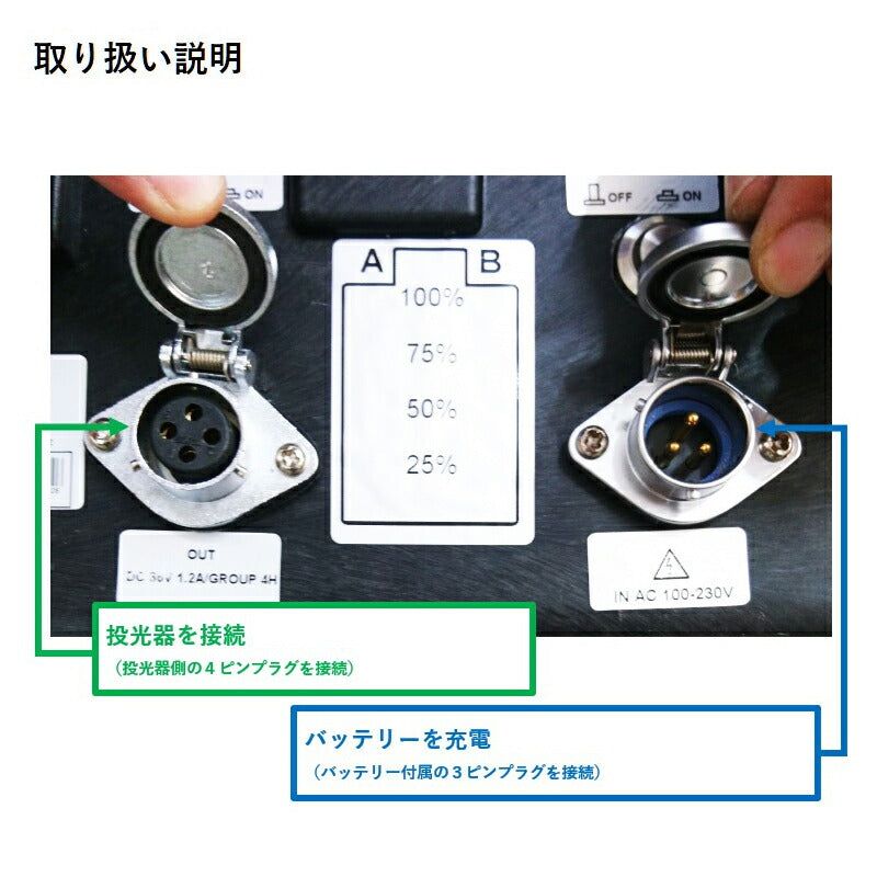 LED充電式ポータブル投光器 LED投光器+専用ポータブルバッテリー+三脚スタンド 屋外用簡易投光器 充電式 ポータブル IP65防水 屋外 夜間スポーツ 照明 作業LED LED作業灯 角度選択可 スタンド三脚 夜間作業 体育施設