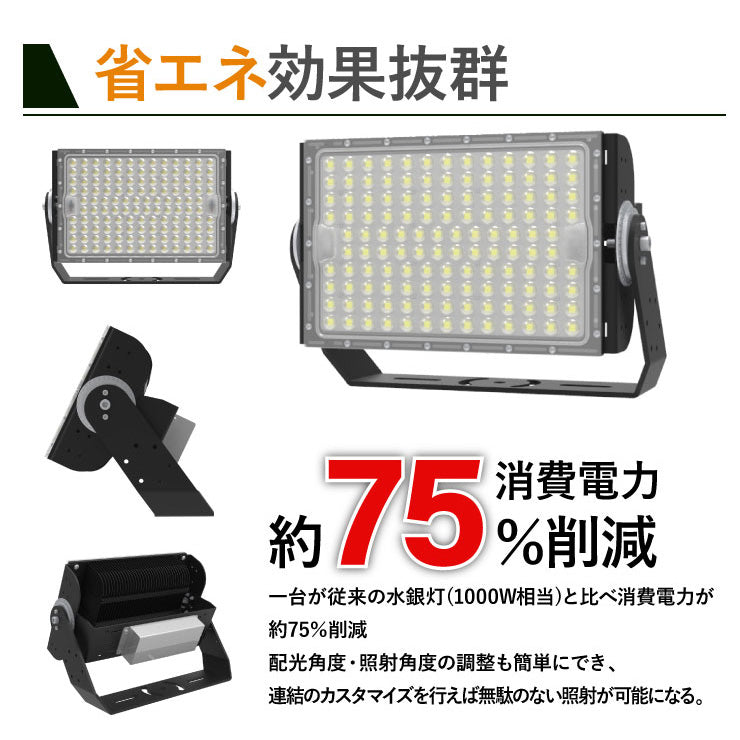 LED投光器 600W 投光器 LED 屋外 看板 駐車場 倉庫 工場 作業灯 防犯灯 LED高天井用照明器具 LEG600 ビームテック