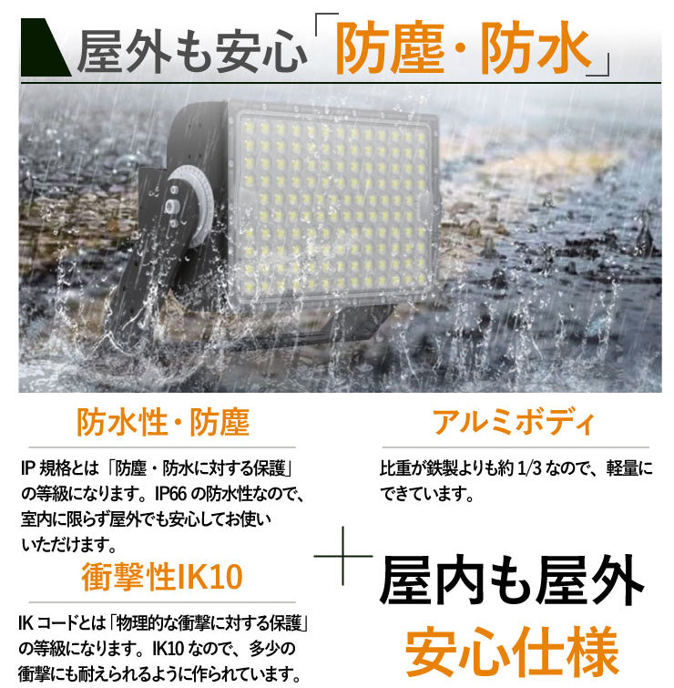 LED投光器 900W 投光器 LED 屋外 看板 駐車場 倉庫 工場 作業灯 防犯灯 LED高天井用照明器具 LEG900 ビームテック