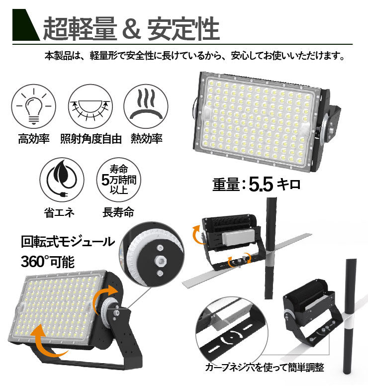 LED投光器 900W 投光器 LED 屋外 看板 駐車場 倉庫 工場 作業灯