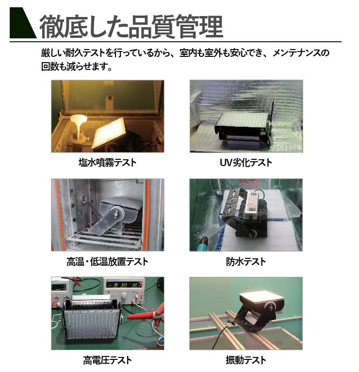 LED投光器 300W 投光器 LED 屋外 看板 駐車場 倉庫 工場 作業灯 防犯灯 LED高天井用照明器具 LEG300 ビームテック