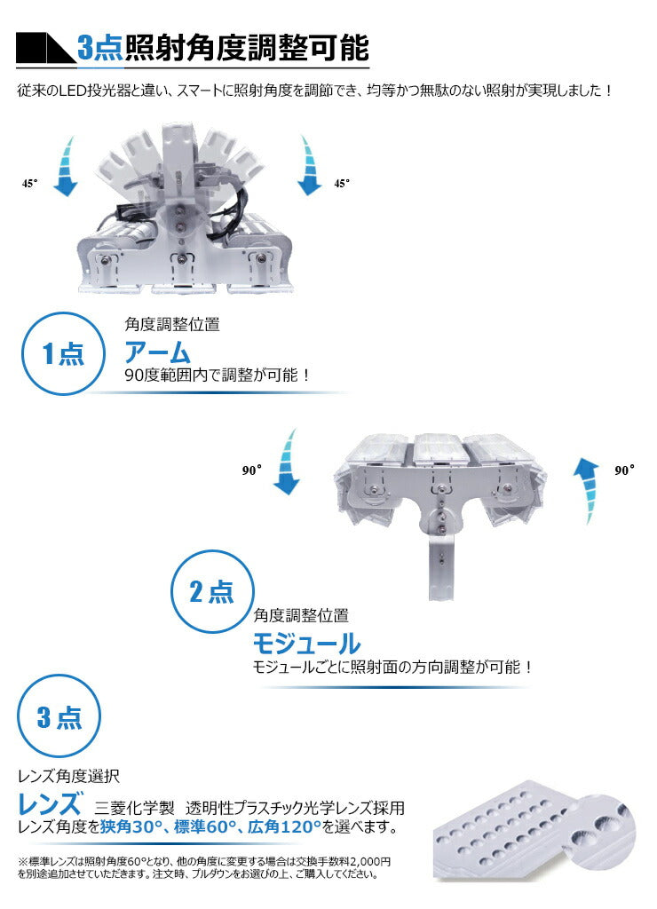 LED投光器 600W 水銀灯 2400w相当 屋内 屋外 防塵 防水 MeanWell電源 レンズ角度 変更 選択 ライト 作業灯 照明 LEP600Y 昼白色 LEP600W 電球色 ビームテック