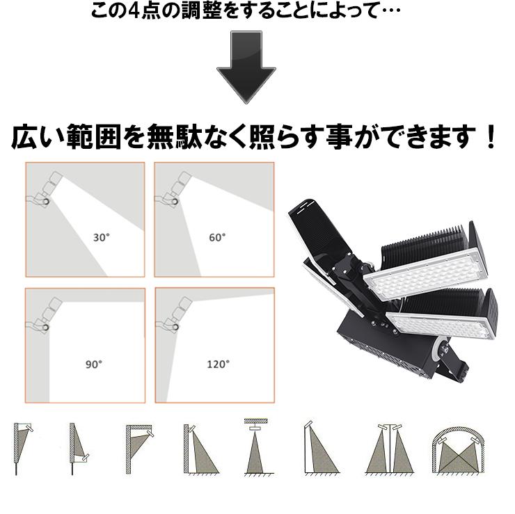 LED投光器 480W 投光器 LED 屋外 看板 駐車場 作業灯 防犯灯 LET480