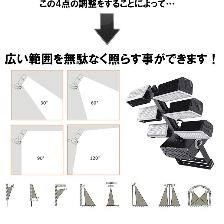 LED投光器 720W 投光器 LED 屋外 看板 駐車場 作業灯 防犯灯 LET720