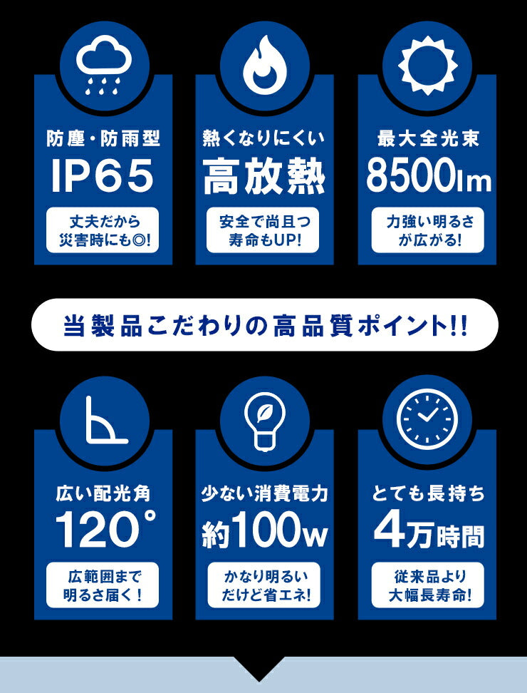 LED投光器 昼光色 昼白色 電球色 黒 200W IP65 屋内 屋外 防塵 耐塵