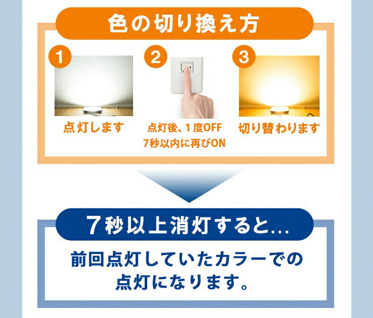 LED投光器 昼光色 昼白色 電球色 黒 100W IP65 屋内 屋外 防塵 耐塵 防水 LEW100DOUS ビームテック