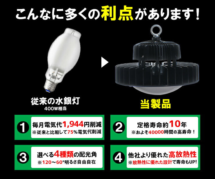 LED水銀灯 400W水銀灯相当 高天井用LED 反射笠 LED照明 屋外対応IP65防塵 防水 角度60度70度90度120度LED 水銀灯 施設照明 工場 倉庫 作業灯 LEDライト Meanwell電源付き LMB-HBII100