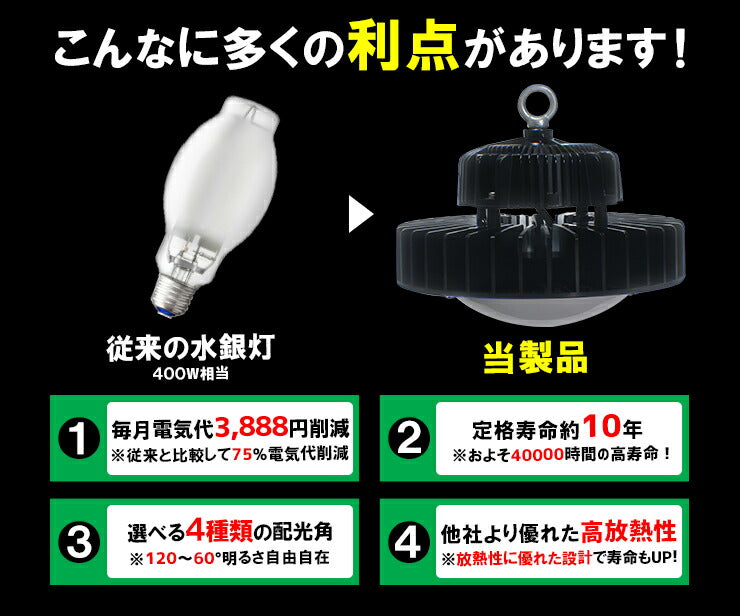 LED水銀灯 800W水銀灯相当 高天井用LED 反射笠 LED照明 屋外対応IP65防塵 防水 角度60度70度90度120度LED 水銀灯 施設照明 工場 倉庫 作業灯 LEDライト Meanwell電源付き LMB-HBII200