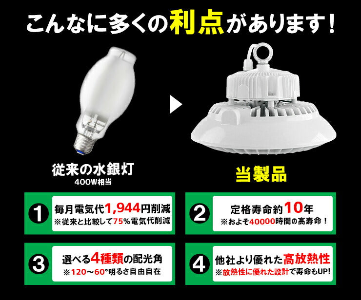 LED水銀灯 400W水銀灯相当 高天井用LED 反射笠 LED照明 屋外対応IP65防塵 防水 角度60度70度90度120度LED 水銀灯 施設照明 工場 倉庫 作業灯 LEDライト LEDランプ Meanwell電源付