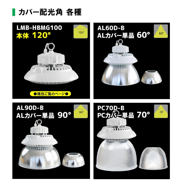 LED水銀灯 800W水銀灯相当 高天井用LED 反射笠 LED照明 屋外対応IP65 