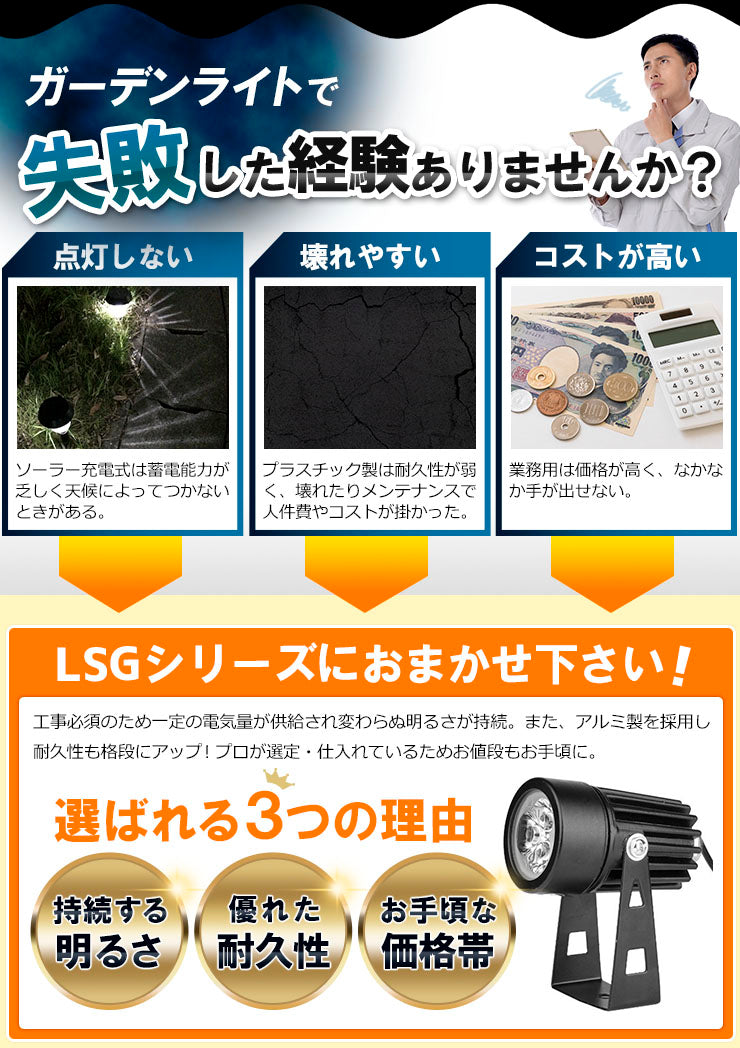 ガーデンライト 屋外 防水 IP65 7W 電球色 630lm 昼光色 665l LSG-7 ビームテック