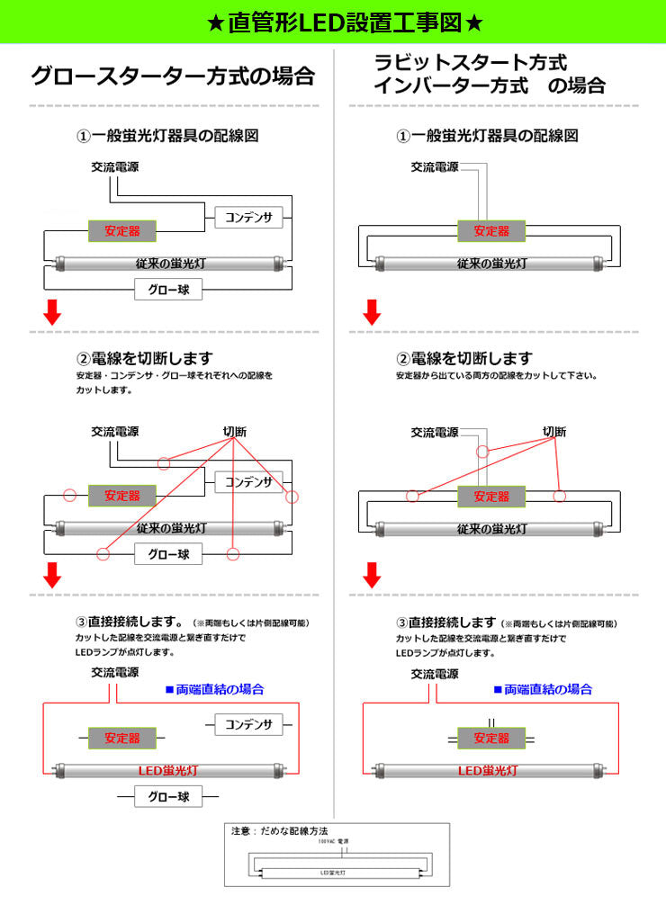 LED蛍光灯 20W形 直管 直管LED 虫対策 赤 緑 青 アンバー ピンク LT20RGBOP-III ビームテック