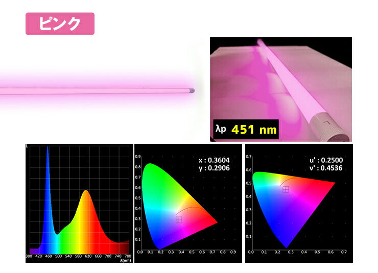 LED蛍光灯 40W形 直管 直管LED 虫対策 赤 緑 青 アンバー ピンク LT40RGBOP-III ビームテック