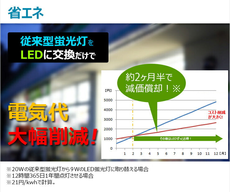 LED蛍光灯 20W形 直管 直管LED 虫対策 昼白色 1000lm LTG20YT ビームテック