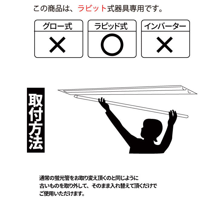 LED蛍光灯 40W形 直管 直管LED ラピッド式器具専用 虫対策 昼白色 2300lm LTG40YC-P ビームテック