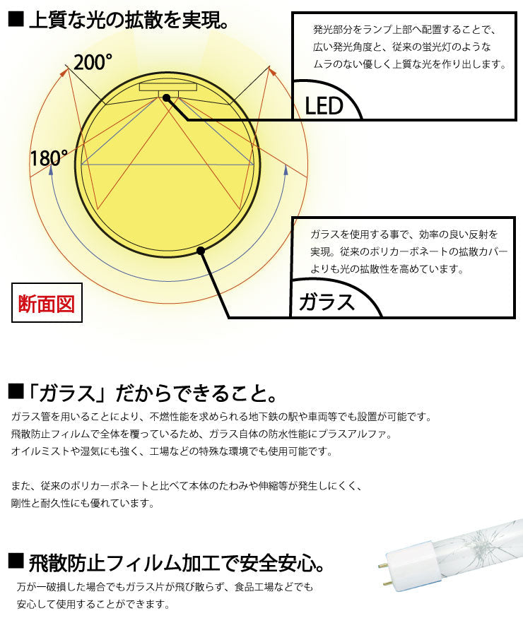 LED蛍光灯 20W形 直管 直管LED 虫対策 昼白色 1000lm LTG20YT ビームテック