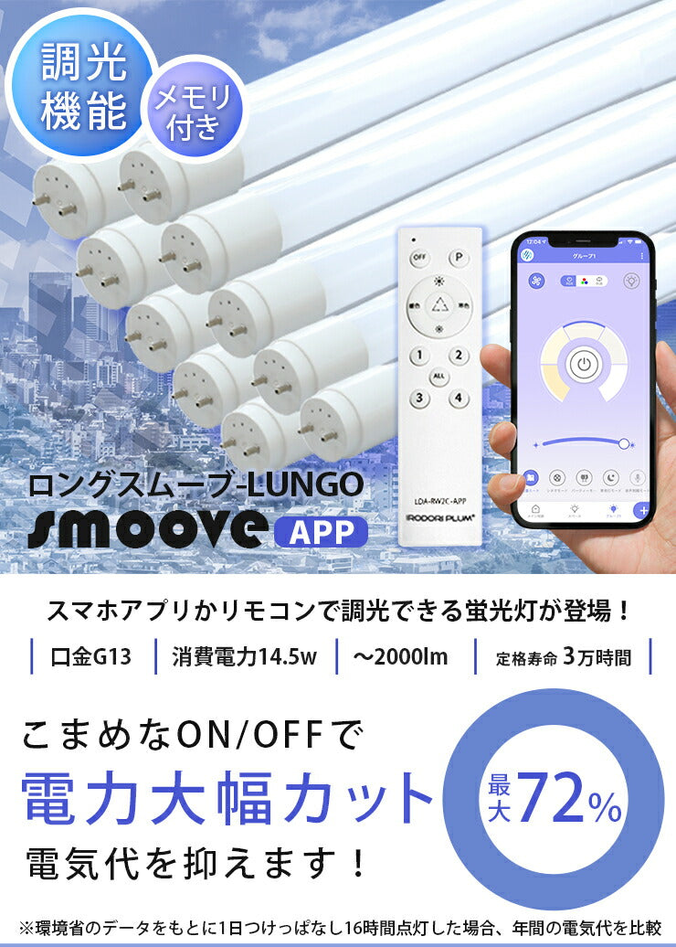 【リモコンLED蛍光灯】 LED蛍光灯 40W形 直管 直管LED 調光 虫対策 昼光色 リモコン 工事不要 リモコンセット LT40C-10-LUNGO-APP ビームテック