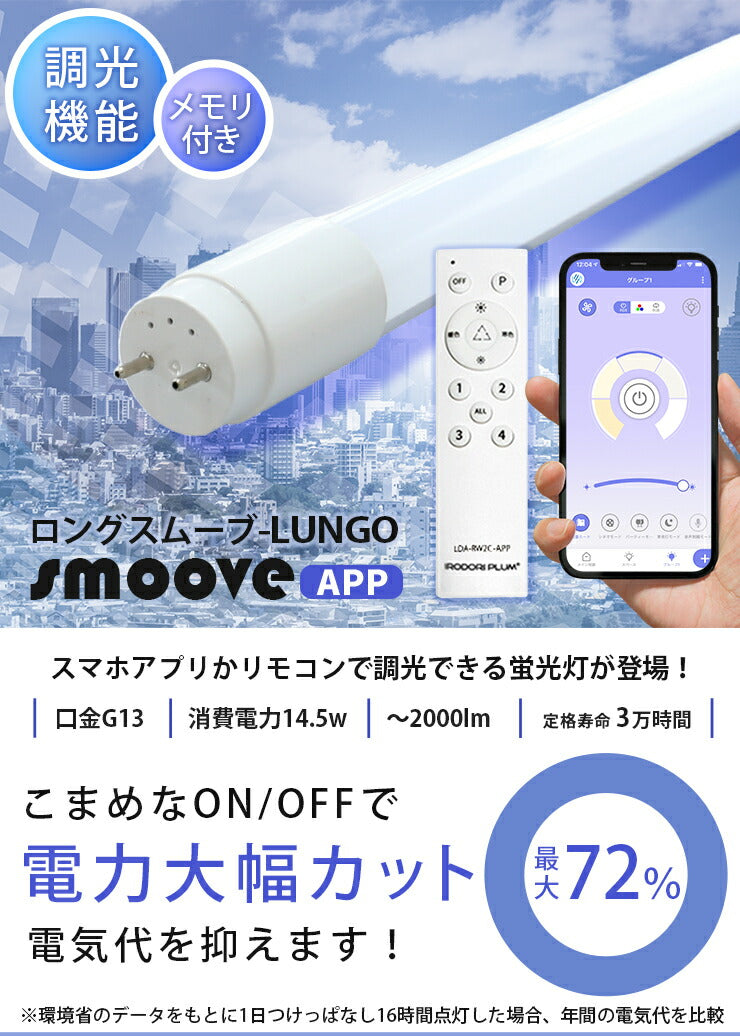 【リモコンLED蛍光灯】 LED蛍光灯 40W形 直管 直管LED 調光 虫対策 昼光色 リモコン 工事不要 リモコンセット LT40C-1-LUNGO-APP ビームテック