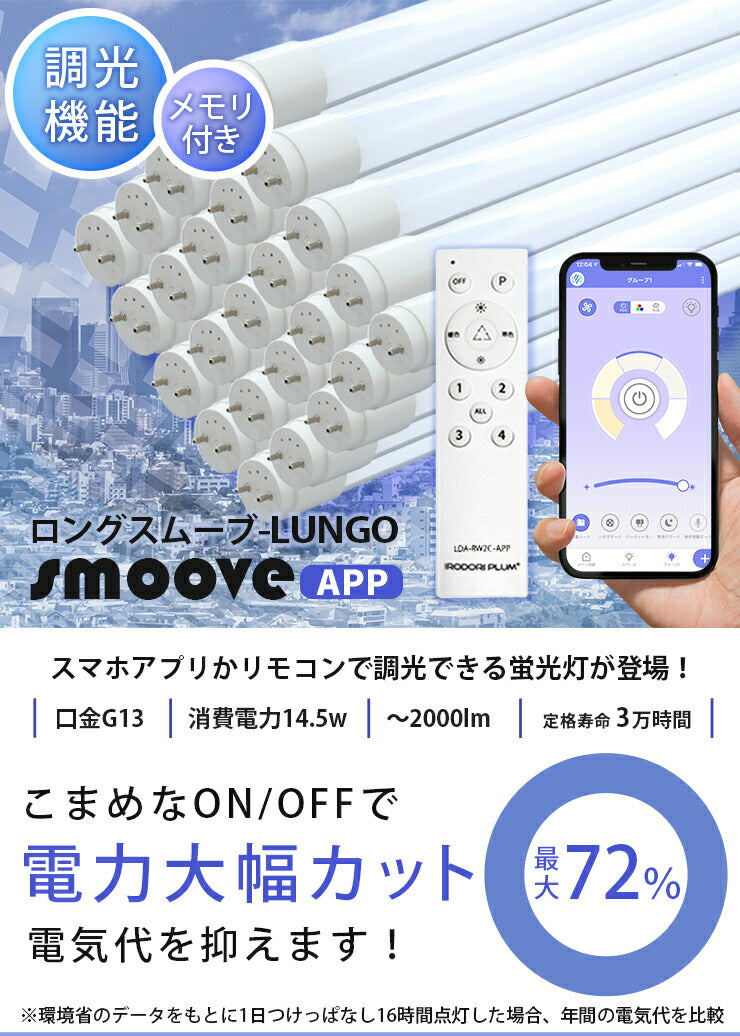 【リモコンLED蛍光灯】 LED蛍光灯 40W形 直管 直管LED 調光 虫対策 昼光色 リモコン 工事不要 リモコンセット LT40C-25-LUNGO-APP ビームテック