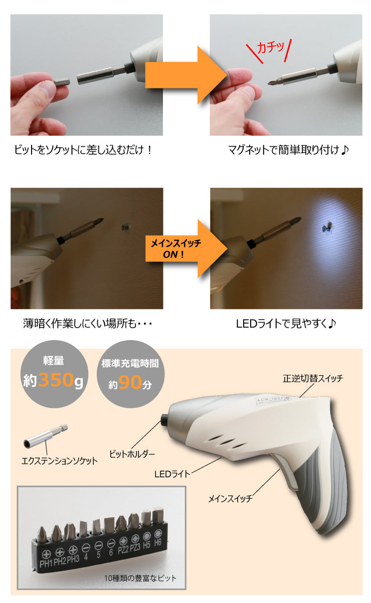 LEDライト付き コンパクト 充電式ドライバー MINID36 ビームテック