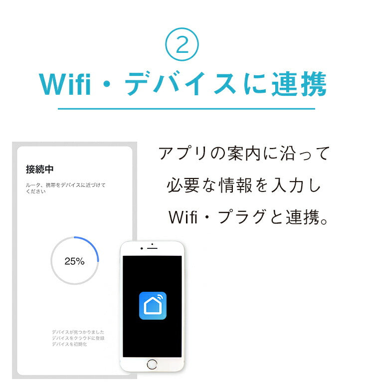 スマートWi-Fiプラグ AC2個口 スマートプラグ コンセント クリスマス ギフト 家電操作 Wi-Fi 遠隔操作 2穴 スマートライフ Amazon Echo GoogleHome 対応 Alexa スマート電源 防犯 タイマー機能付 コンセントタイマー プログラムタイマー NX-