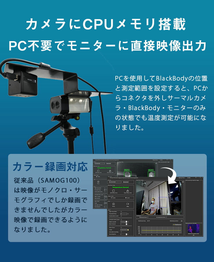 サーマルカメラ 体表温度検知カメラ 体表温度測定カメラ 温度測定カメラ 発熱者検知 体温測定カメラ 検温カメラ サーマルカメラ サーモグラフィー 非接触式 非接触体温計測 感染症予防対策 コロナウイルス対策 体温計測 サーマル 監視カメラ