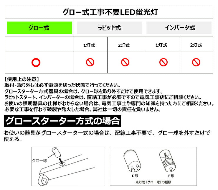 LED蛍光灯 40W形 直管 直管LED 虫対策 赤 緑 青 アンバー ピンク LT40RGBOP-III ビームテック